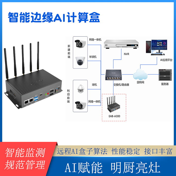 邊緣計算網(wǎng)關OEM組裝SMT貼片加工