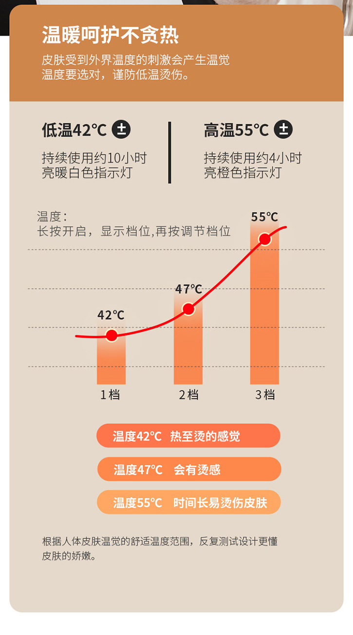 吹風(fēng)筒組裝，吹風(fēng)筒制造工廠(chǎng)